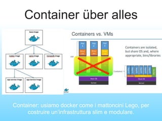 Container über alles
Container: usiamo docker come i mattoncini Lego, per
costruire un’infrastruttura slim e modulare.
 
