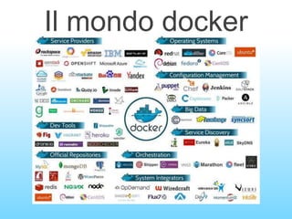 Il mondo docker
 
