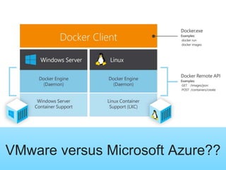VMware versus Microsoft Azure??
 