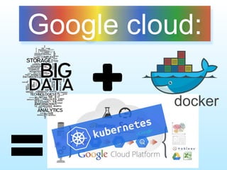 docker
Google cloud:
 