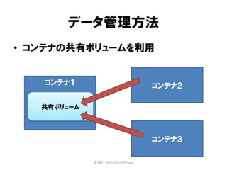 コンテナ１
データ管理方法
• コンテナの共有ボリュームを利用
共有ボリューム
コンテナ２
コンテナ３
©2017 Shinichiro Ohhara
 