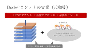 プロセス群が利用する
CPU、メモリ、ネットワーク
Dockerコンテナの実態（起動後）
id: ow3hfw83
id: ow3hfw83
id: ow3hfw83
id: ow3hfw83
UFSのマウント ＋ 所望のプロセス ＋ 必要なリソース
id: ow3hfw83
＋
プロセス群
ただし、適切に隔離してあげる必要がある
 