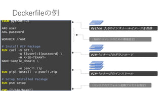 FROM python:3.6
ARG user
ARG password
WORKDIR /root
# Install PIP Package
RUN curl -X GET 
-u ${user}:${password} 
-H X-ID-TENANT-
NAME:sample_domain 
-o psmcli.zip
RUN pip3 install -U psmcli.zip
# Setup Installed Pacakge
RUN psm setup
Python 3.6のインストールイメージを取得
（後続のコマンドのための環境設定）
PIPパッケージのダウンロード
PIPパッケージのインストール
（コンテナのデフォルト起動プロセスを指定）
Dockerfileの例
 
