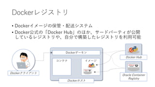 Dockerレジストリ
• Dockerイメージの保管・配送システム
• Docker公式の「Docker Hub」のほか、サードパーティが公開
しているレジストリや、自分で構築したレジストリを利用可能
Dockerクライアント
Dockerデーモン
コンテナ イメージ
Dockerホスト
Docker Hub
Oracle Container
Registry
 