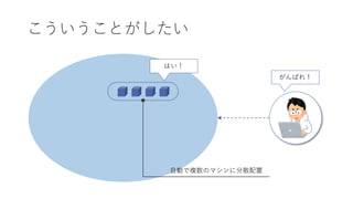 こういうことがしたい
はい！
がんばれ！
自動で複数のマシンに分散配置
 