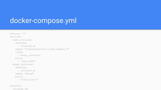 docker-compose.yml
version: '3'
services:
node_container:
networks:
- isolated_nw
image: "oleksandrkovalov/node_example_2"
links:
- mongo_container
ports:
- "3000:3000"
mongo_container:
networks:
- isolated_nw
image: "mongo"
ports:
- "27017:27017"
networks:
isolated_nw:
 