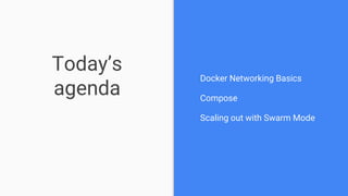 Today’s
agenda
Docker Networking Basics
Compose
Scaling out with Swarm Mode
 