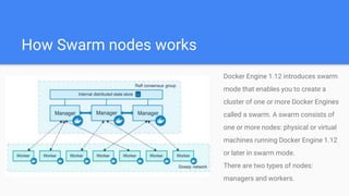 How Swarm nodes works
Docker Engine 1.12 introduces swarm
mode that enables you to create a
cluster of one or more Docker Engines
called a swarm. A swarm consists of
one or more nodes: physical or virtual
machines running Docker Engine 1.12
or later in swarm mode.
There are two types of nodes:
managers and workers.
 