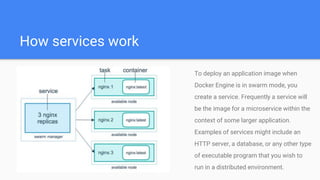 How services work
To deploy an application image when
Docker Engine is in swarm mode, you
create a service. Frequently a service will
be the image for a microservice within the
context of some larger application.
Examples of services might include an
HTTP server, a database, or any other type
of executable program that you wish to
run in a distributed environment.
 