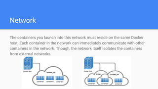 Network
The containers you launch into this network must reside on the same Docker
host. Each container in the network can immediately communicate with other
containers in the network. Though, the network itself isolates the containers
from external networks.
 