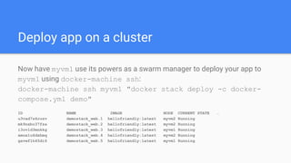 Deploy app on a cluster
Now have myvm1 use its powers as a swarm manager to deploy your app to
myvm1 using docker-machine ssh:
docker-machine ssh myvm1 "docker stack deploy -c docker-
compose.yml demo"
ID NAME IMAGE NODE CURRENT STATE …
u3vad7s4ruzv demostack_web.1 hellofriendly:latest myvm2 Running
mk9nxbc37fza demostack_web.2 hellofriendly:latest myvm2 Running
i3ovld3mnkkg demostack_web.3 hellofriendly:latest myvm1 Running
xmux1u6dxhmq demostack_web.4 hellofriendly:latest myvm2 Running
gavwf1h45di6 demostack_web.5 hellofriendly:latest myvm1 Running
 