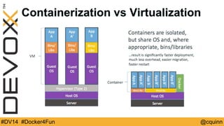 Containerization vs Virtualization 
#DV14 #Docker4Fun @cquinn 
 