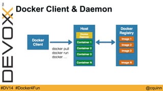 Docker Client & Daemon 
#DV14 #Docker4Fun @cquinn 
 