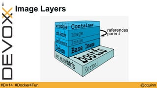 Image Layers 
#DV14 #Docker4Fun @cquinn 
 
