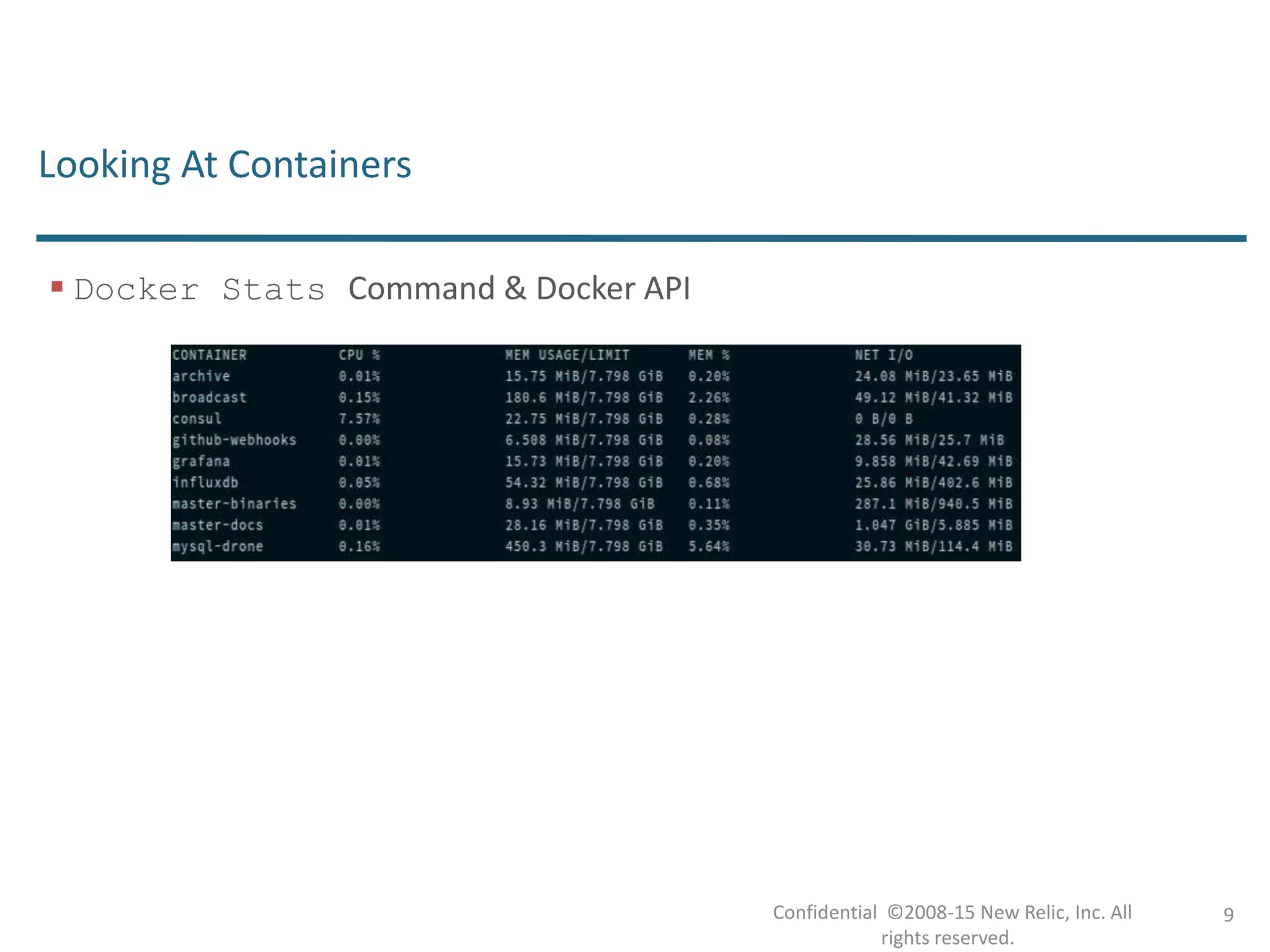 9Confidential ©2008-15 New Relic, Inc. All
rights reserved.
 Docker Stats Command & Docker API
Looking At Containers
 