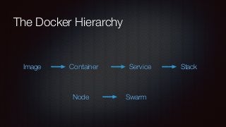 The Docker Hierarchy
Image Container Service Stack
Node Swarm
 