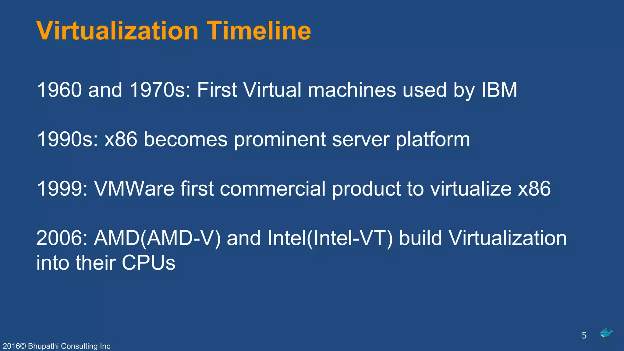 2016© Bhupathi Consulting Inc
Virtualization Timeline
1960 and 1970s: First Virtual machines used by IBM
1990s: x86 becomes prominent server platform
1999: VMWare first commercial product to virtualize x86
2006: AMD(AMD-V) and Intel(Intel-VT) build Virtualization
into their CPUs
5
 