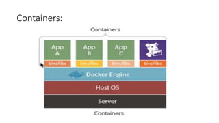 Containers:
 