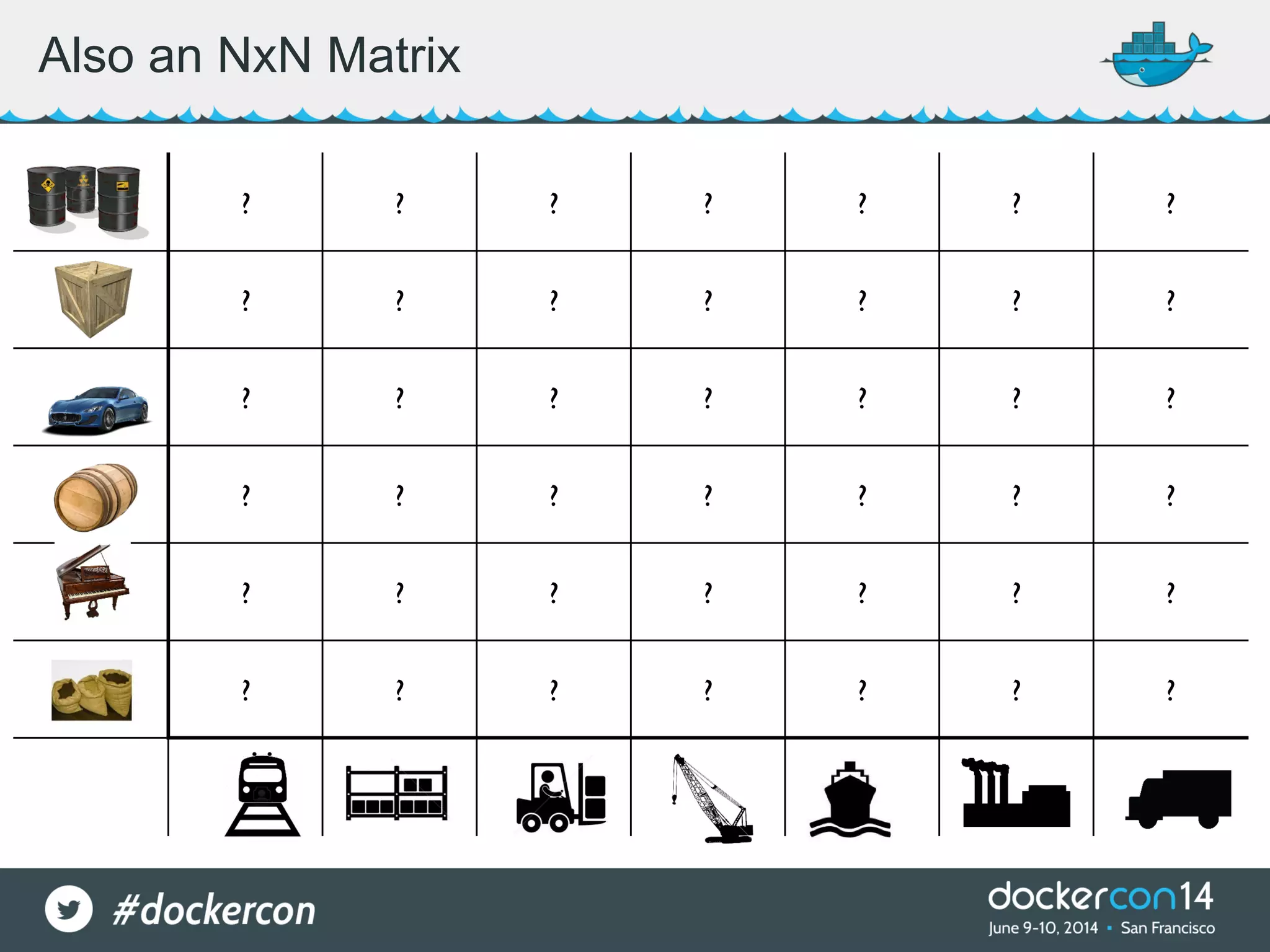 Also an NxN Matrix ? ? ? ? ? ? ? ? ? ? ? ? ? ? ? ? ? ? ? ? ? ? ? ? ? ? ? ? ? ? ? ? ? ? ? ? ? ? ? ? ? ? 