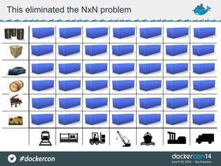 This eliminated the NxN problem
 