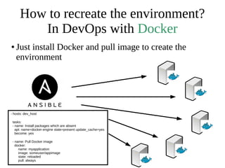 How to recreate the environment?
In DevOps with Docker
● Just install Docker and pull image to create the
environment
- hosts: dev_host
tasks:
- name: Install packages which are absent
apt: name=docker-engine state=present update_cache=yes
become: yes
- name: Pull Docker image
docker:
name: myapplication
image: someuser/appimage
state: reloaded
pull: always
 