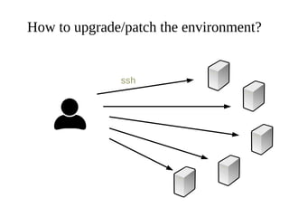 How to upgrade/patch the environment?
ssh
 