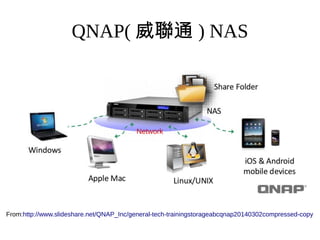 QNAP( 威聯通 ) NAS
From:http://www.slideshare.net/QNAP_Inc/general-tech-trainingstorageabcqnap20140302compressed-copy
Network
 