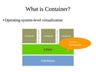 What is Container?
Hardware
Linux
Container Container Container
Cgroups
Namespaces
● Operating-system-level virtualization
 