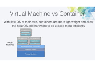 Virtual Machine vs Container
With little OS of their own, containers are more lightweight and allow
the host OS and hardware to be utilised more efﬁciently
Virtual
Machines
 