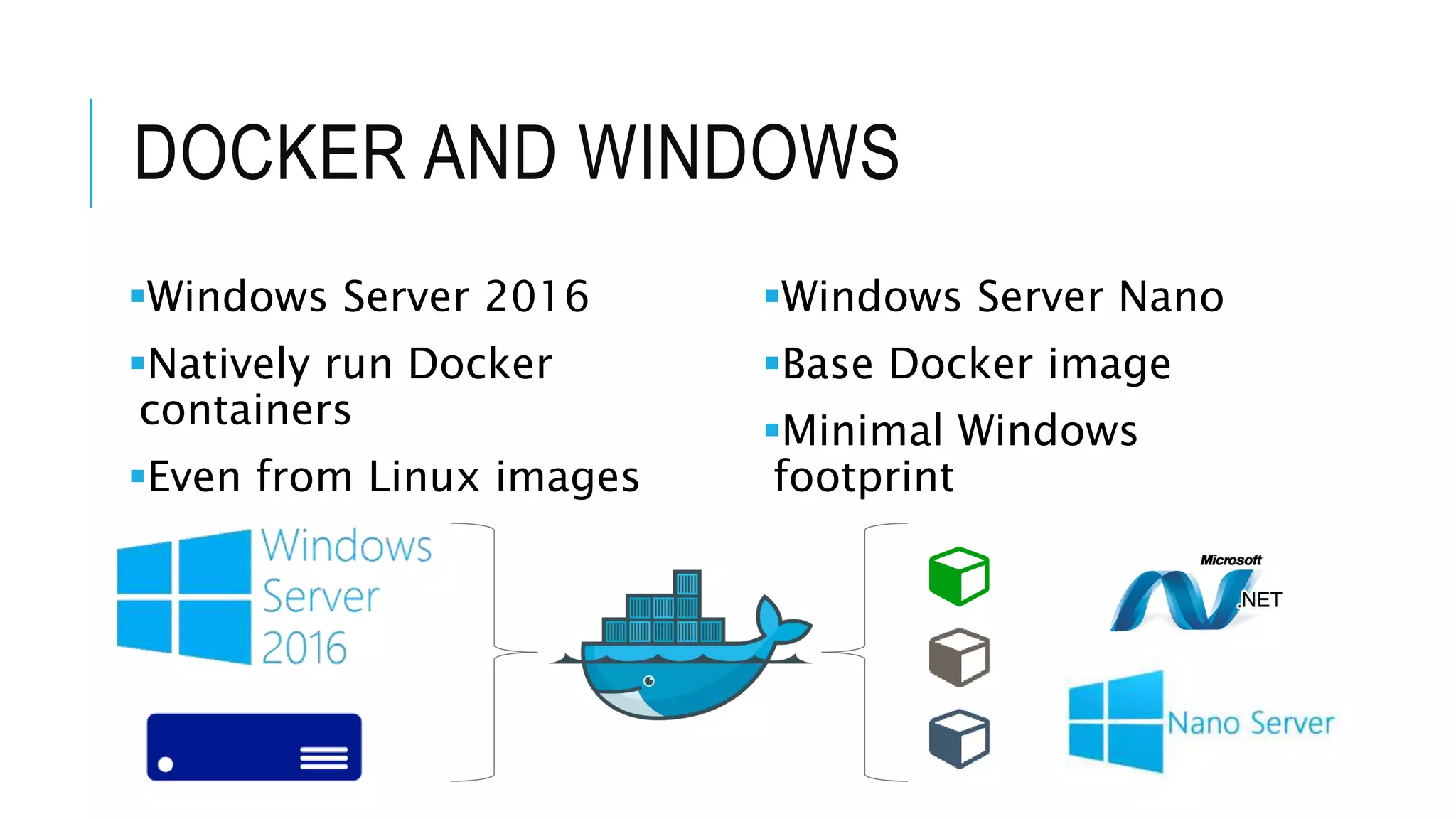 DOCKER AND WINDOWS Windows Server 2016 Natively run Docker containers Even from Linux images Windows Server Nano Base Docker image Minimal Windows footprint 