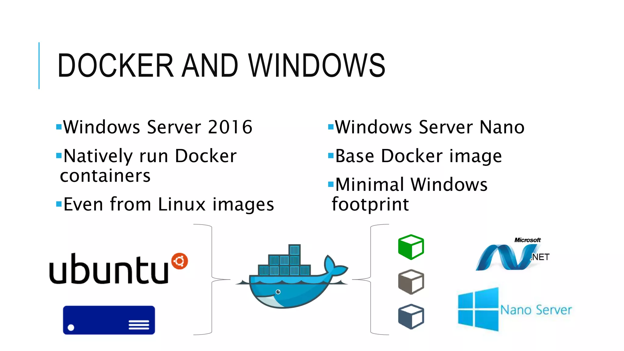 DOCKER AND WINDOWS Windows Server 2016 Natively run Docker containers Even from Linux images Windows Server Nano Base Docker image Minimal Windows footprint 