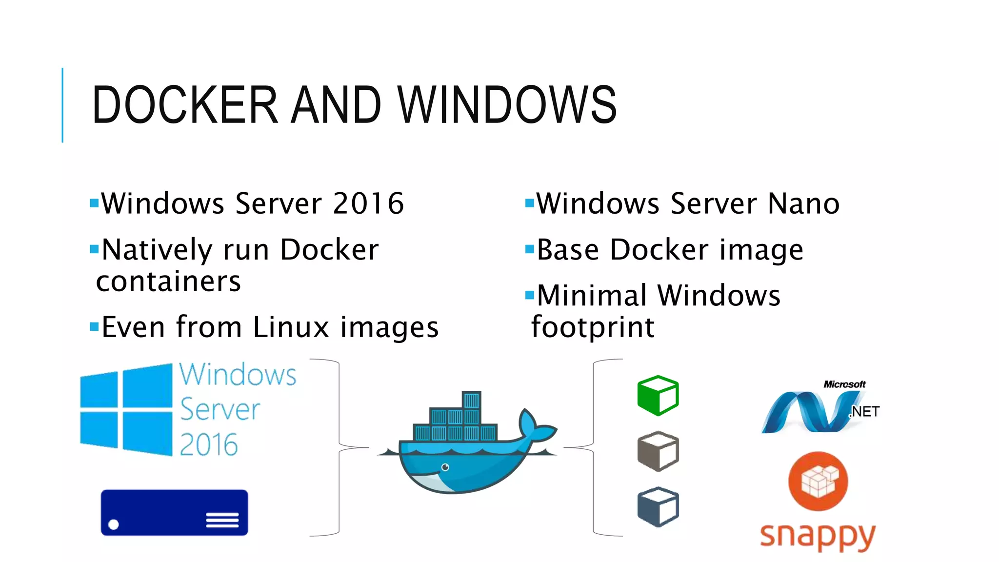 DOCKER AND WINDOWS Windows Server 2016 Natively run Docker containers Even from Linux images Windows Server Nano Base Docker image Minimal Windows footprint 