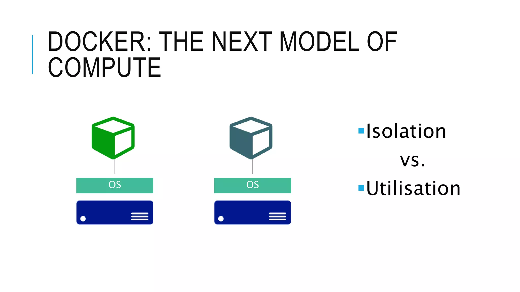 DOCKER: THE NEXT MODEL OF COMPUTE Isolation vs. UtilisationOS OS 