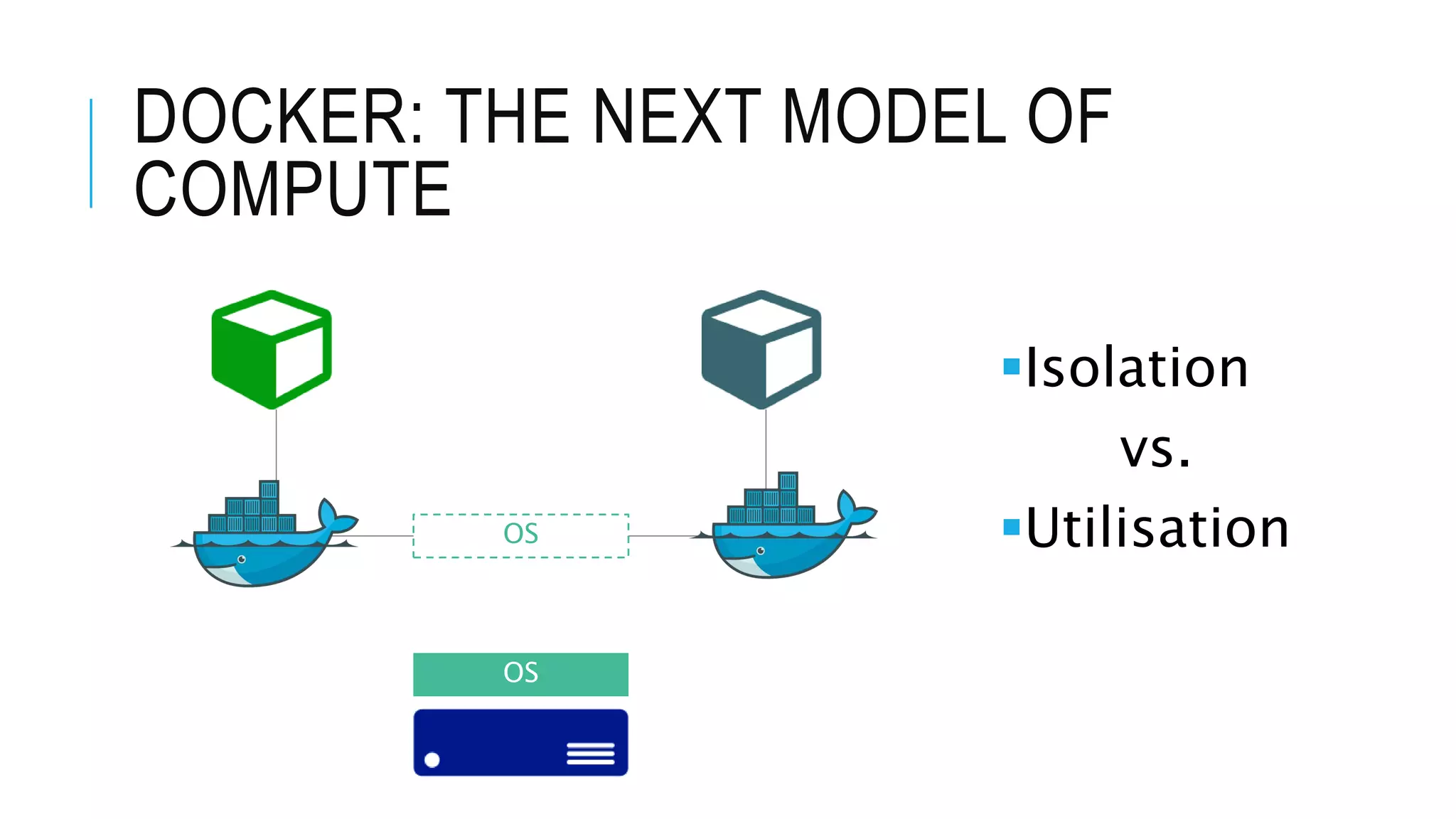 DOCKER: THE NEXT MODEL OF COMPUTE Isolation vs. Utilisation OS OS 
