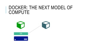 Integration with Docker and .NET Core | PPTX