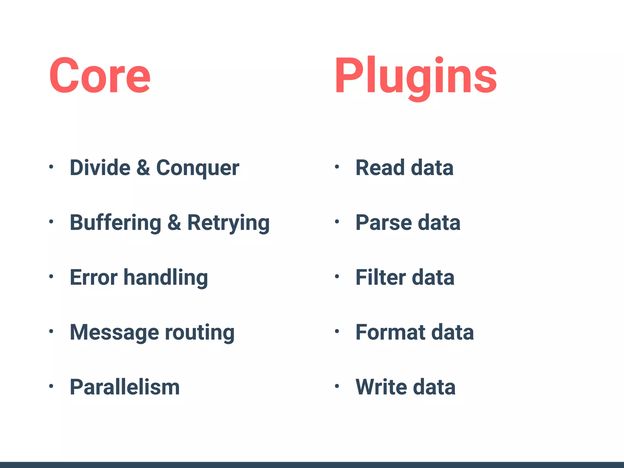 Core Plugins
• Divide & Conquer
• Buffering & Retrying
• Error handling
• Message routing
• Parallelism
• Read data
• Parse data
• Filter data
• Format data
• Write data
 