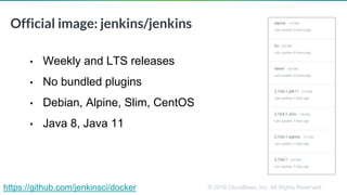 © 2019 CloudBees, Inc. All Rights Reserved.
Official image: jenkins/jenkins
• Weekly and LTS releases
• No bundled plugins
• Debian, Alpine, Slim, CentOS
• Java 8, Java 11
https://github.com/jenkinsci/docker
 