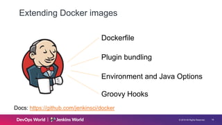 © 2019 All Rights Reserved. 19
Extending Docker images
Dockerfile
Plugin bundling
Groovy Hooks
Environment and Java Options
Docs: https://github.com/jenkinsci/docker
 