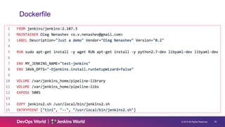 © 2019 All Rights Reserved. 20
Dockerfile
 