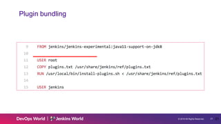 © 2019 All Rights Reserved. 21
Plugin bundling
21
 