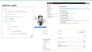 © 2019 CloudBees, Inc. All Rights Reserved.
jenkins:
systemMessage: "JCasC Demo"
numExecutors: 1
scmCheckoutRetryCount: 4
mode: NORMAL
securityRealm:
local:
allowsSignup: false
users:
- id: demoAdmin
password: ${adminpw}
jenkins.yaml
 