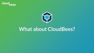 © 2019 CloudBees, Inc. All Rights Reserved.
What about CloudBees?
 