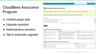 © 2019 CloudBees, Inc. All Rights Reserved.
CloudBees Assurance
Program
● Verified plugin sets
● Upgrade assistant
● Administrative monitors
● Opt-in automatic upgrade
 