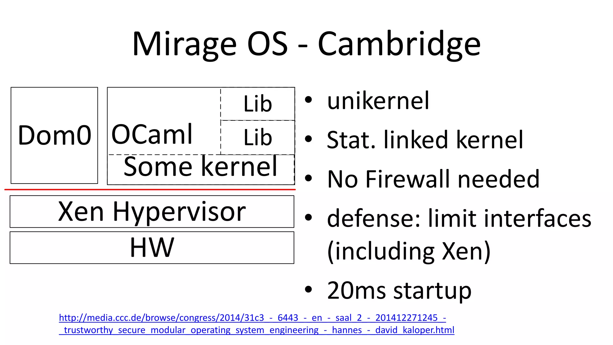 Mirage OS - Cambridge
• unikernel
• Stat. linked kernel
• No Firewall needed
• defense: limit interfaces
(including Xen)
• 20ms startup
http://media.ccc.de/browse/congress/2014/31c3_-_6443_-_en_-_saal_2_-_201412271245_-
_trustworthy_secure_modular_operating_system_engineering_-_hannes_-_david_kaloper.html
Some kernel
HW
Lib
LibOCaml
Xen Hypervisor
Dom0
 