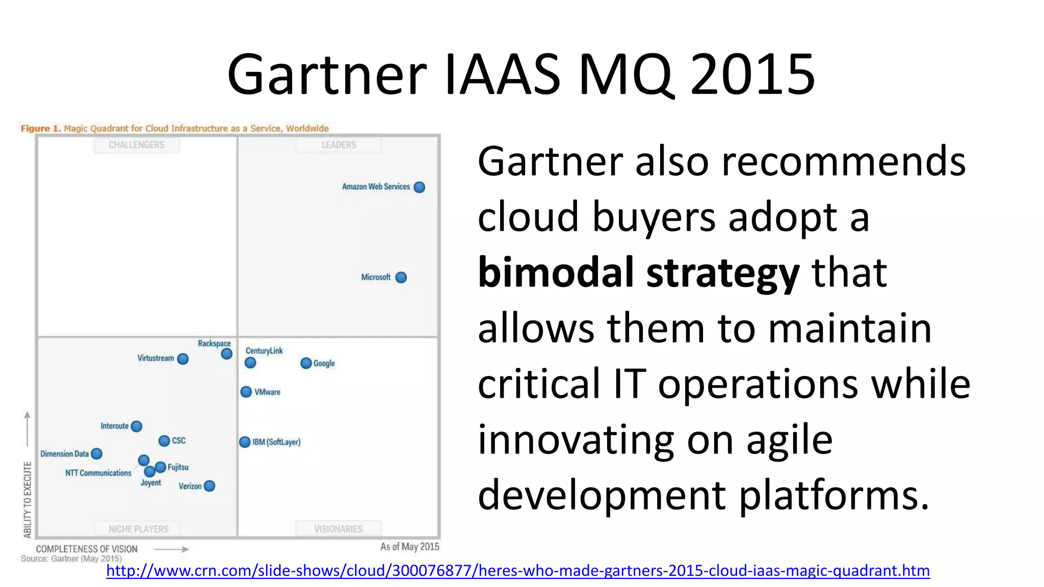 Gartner IAAS MQ 2015
Gartner also recommends
cloud buyers adopt a
bimodal strategy that
allows them to maintain
critical IT operations while
innovating on agile
development platforms.
http://www.crn.com/slide-shows/cloud/300076877/heres-who-made-gartners-2015-cloud-iaas-magic-quadrant.htm
 