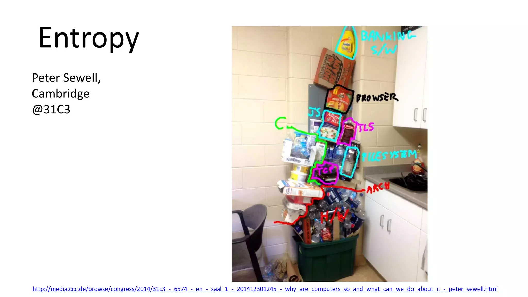 Entropy
Peter Sewell,
Cambridge
@31C3
http://media.ccc.de/browse/congress/2014/31c3_-_6574_-_en_-_saal_1_-_201412301245_-_why_are_computers_so_and_what_can_we_do_about_it_-_peter_sewell.html
 