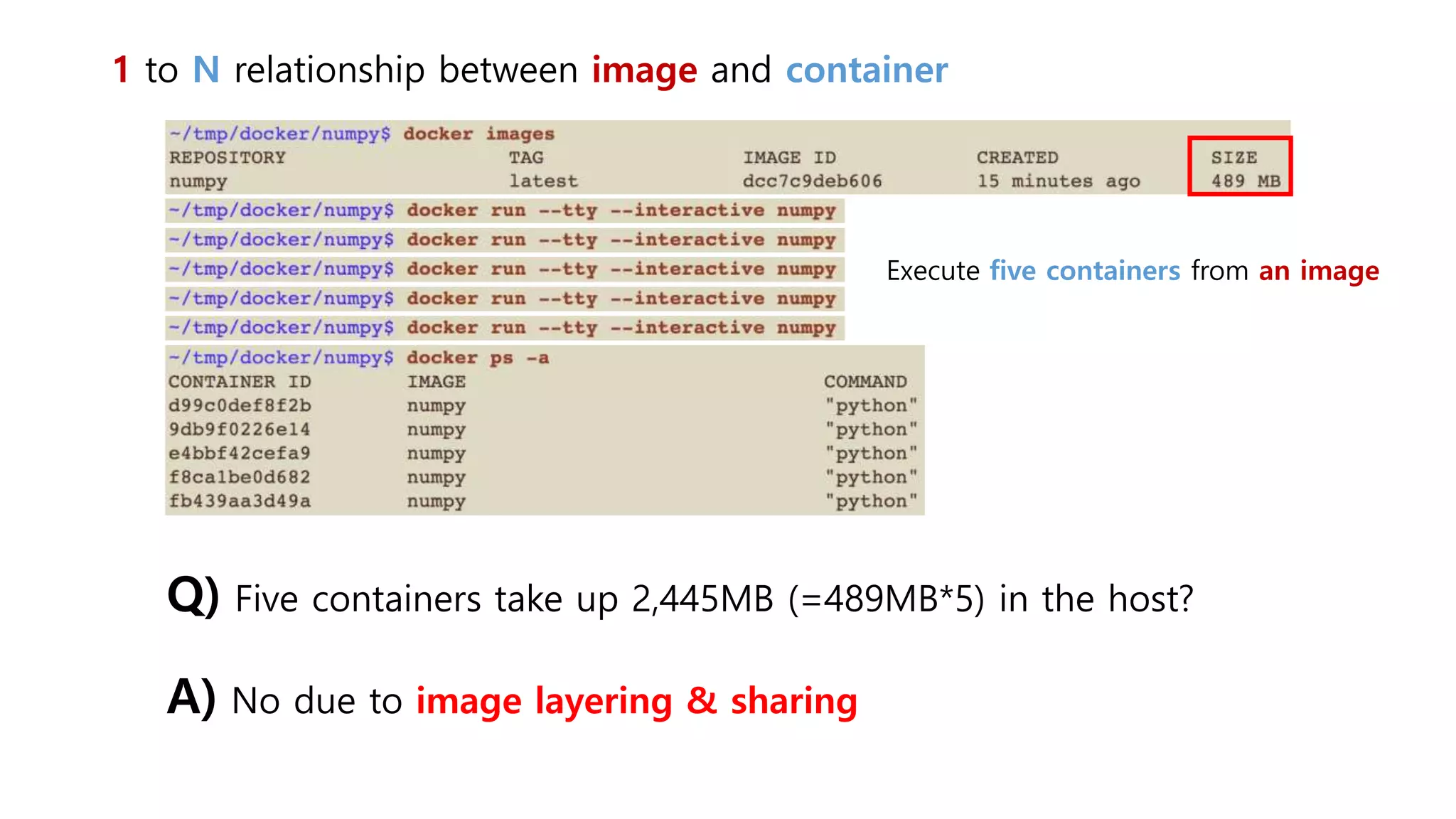 1 to N relationship between image and container
Execute five containers from an image
Q) Five containers take up 2,445MB (=489MB*5) in the host?
A) No due to image layering & sharing
 