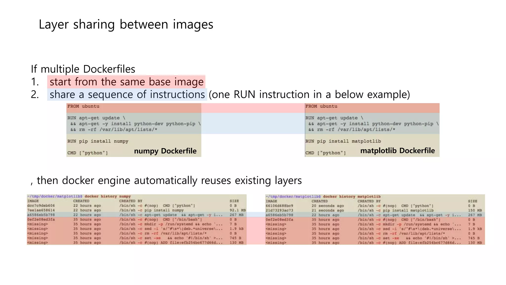 Layer sharing between images
If multiple Dockerfiles
1. start from the same base image
2. share a sequence of instructions (one RUN instruction in a below example)
, then docker engine automatically reuses existing layers
numpy Dockerfile matplotlib Dockerfile
 