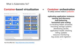 What is Kubernetes for?
Container-based virtualization + Container orchestration
To satisfy common needs in production
replicating application instances
naming and discovery
load balancing
horizontal auto-scaling
co-locating helper processes
mounting storage systems
distributing secrets
application health checking
rolling updates
resource monitoring
log access and ingestion
...
from the official site : https://kubernetes.io/docs/whatisk8s/
 