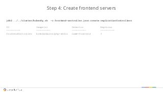 Step 4: Create frontend servers 
jdk$ ../../cluster/kubecfg.sh -c frontend-controller.json create replicationControllers 
...